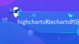 highchartsechartsą^(q)e